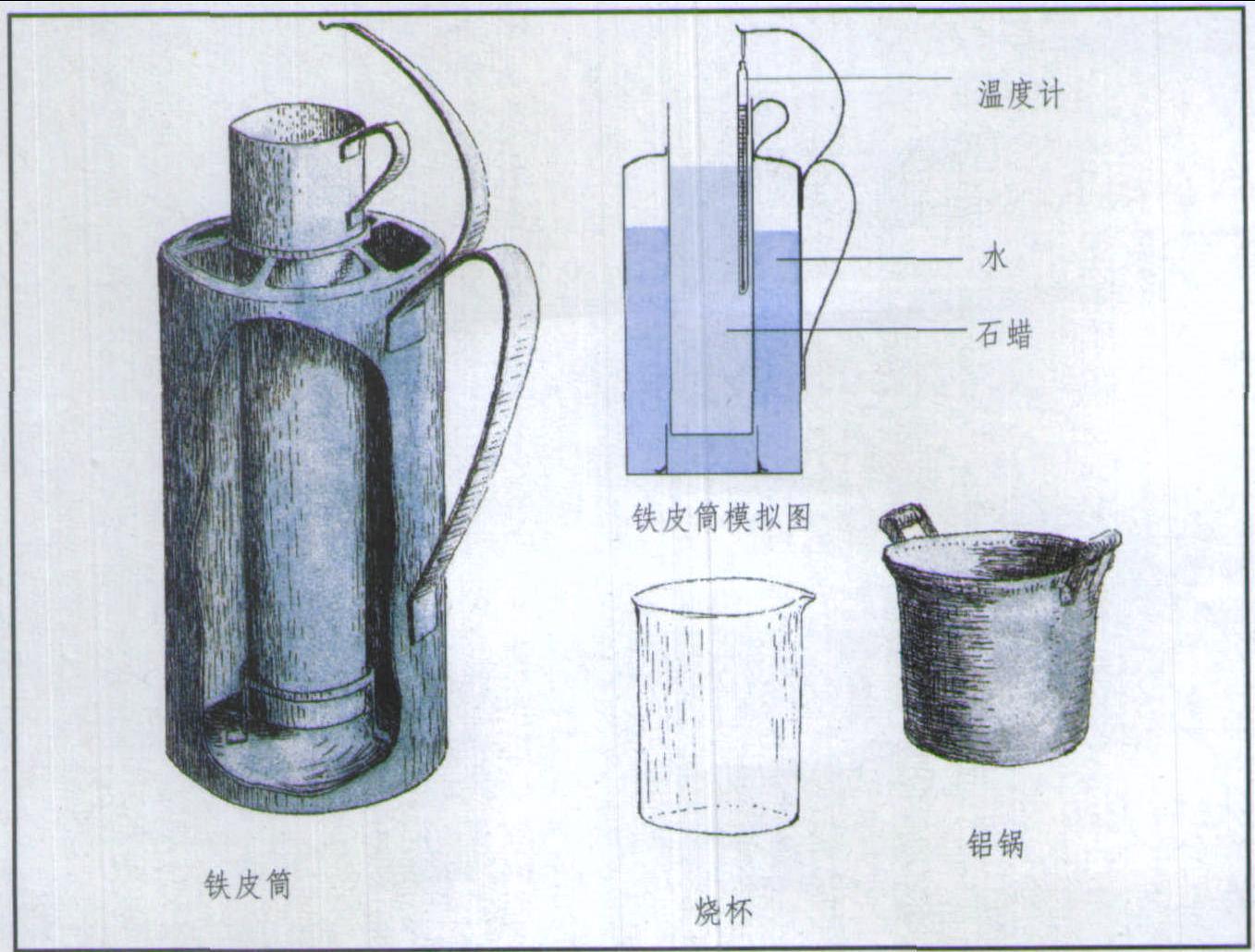 (三)果树嫁接前的准备工作